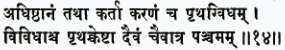 адхиштханам татха карта каранам ча притхаг-видхам вивидхаш ча притхак